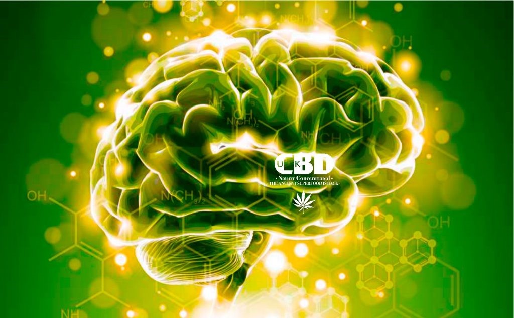 CBD Oil Carrollton TX